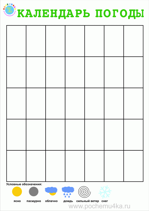 дневник погоды 6 класс по географии образец