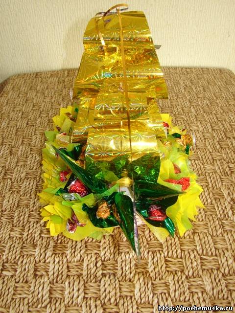 Кораблики из фантиков своими руками Кораблики из фантиков своими руками