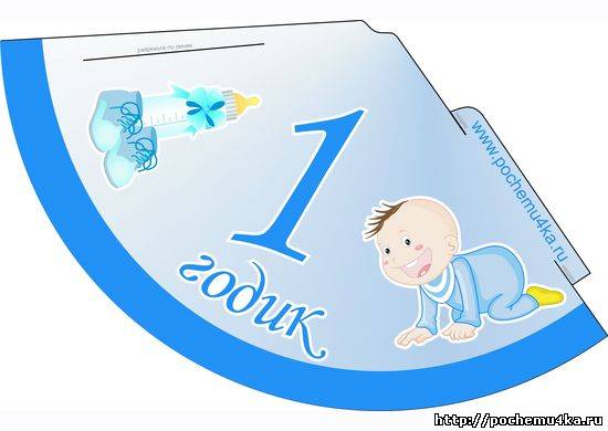 Шаблон колпаки на день рождения своими руками