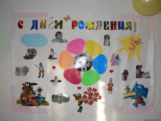 Плакат на день рождения парня своими руками Плакат на день рождения парня своими руками
